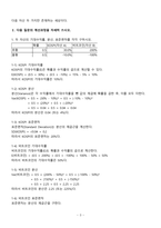 금융투자의이해 2024년 2학기 방송통신대 출석수업과제물)다음 자산 두 가지만 존재하는 세상이다. 두 자산의 기대수익률, 분산, 표준편차를 각각 구하시오 당신이 위험회피형 투자자라면 이 두 자산을 투자에서 어떻게 선택할 것인가 등-3