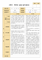 평가제- 만 1세 10명 2학기 부모상담일지와 관찰일지-5