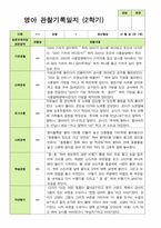 평가제- 만 1세 10명 2학기 부모상담일지와 관찰일지-12