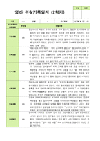 평가제- 만 1세 10명 2학기 부모상담일지와 관찰일지-16