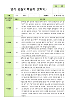 평가제- 만 1세 10명 2학기 부모상담일지와 관찰일지-17