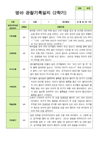 평가제- 만 1세 10명 2학기 부모상담일지와 관찰일지-18