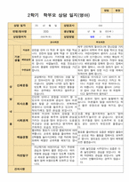 평가제- 만 2세 12명 2학기 부모상담일지와 관찰일지-2