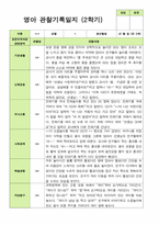 평가제- 만 2세 12명 2학기 부모상담일지와 관찰일지-14