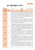 만 1세 1학기2학기 영아관찰일지 10명-2