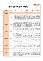 만 1세 1학기2학기 영아관찰일지 10명-3