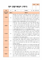 만 1세 1학기2학기 영아관찰일지 10명-4