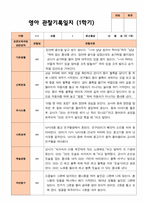 만 1세 1학기2학기 영아관찰일지 10명-6