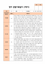 만 1세 1학기2학기 영아관찰일지 10명-7