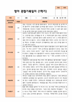 만 1세 1학기2학기 영아관찰일지 10명-8