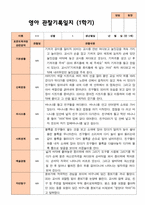 만 1세 1학기2학기 영아관찰일지 10명-9