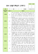 만 1세 1학기2학기 영아관찰일지 10명-12