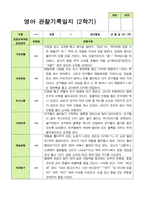 만 1세 1학기2학기 영아관찰일지 10명-13