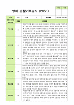 만 1세 1학기2학기 영아관찰일지 10명-15