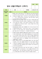 만 1세 1학기2학기 영아관찰일지 10명-18