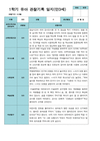 만 3세  1학기 2학기 유아관찰일지  20명-2