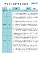 만 3세  1학기 2학기 유아관찰일지  20명-4