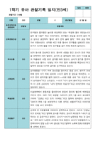 만 3세  1학기 2학기 유아관찰일지  20명-5