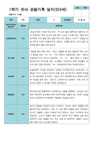 만 3세  1학기 2학기 유아관찰일지  20명-6