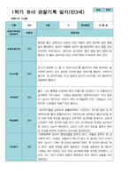 만 3세  1학기 2학기 유아관찰일지  20명-11