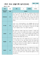 만 3세  1학기 2학기 유아관찰일지  20명-13