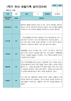 만 3세  1학기 2학기 유아관찰일지  20명-14