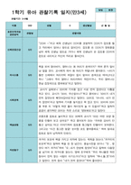 만 3세  1학기 2학기 유아관찰일지  20명-16