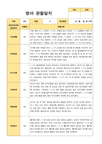 만0세 1학기 2학기 영아관찰일지 6명-3