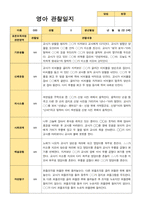 만0세 1학기 2학기 영아관찰일지 6명-6