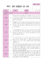 만2세 1학기 2학기 영아 관찰일지 12명-4