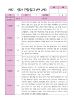 만2세 1학기 2학기 영아 관찰일지 12명-8