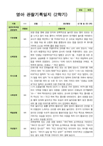 만2세 1학기 2학기 영아 관찰일지 12명-14