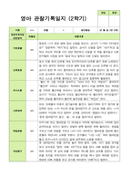 만2세 1학기 2학기 영아 관찰일지 12명-17