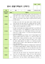 만2세 1학기 2학기 영아 관찰일지 12명-18