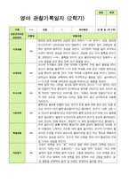 만2세 1학기 2학기 영아 관찰일지 12명-19