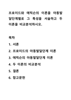 프로이드와 에릭슨의 이론을 아동발달단계별로 그 특성을 서술하고 두 이론을 비교분석하시오.-1