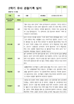 관찰일지- 만 5세 24명 2학기 평가제 유아 관찰일지-4