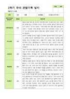 관찰일지- 만 5세 24명 2학기 평가제 유아 관찰일지-5