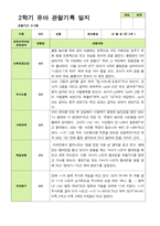 관찰일지- 만 5세 24명 2학기 평가제 유아 관찰일지-7