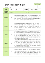 관찰일지- 만 5세 24명 2학기 평가제 유아 관찰일지-12