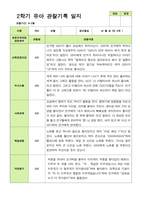 관찰일지- 만 5세 24명 2학기 평가제 유아 관찰일지-17