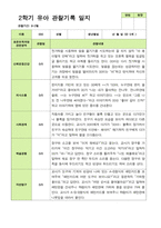 관찰일지- 만 5세 24명 2학기 평가제 유아 관찰일지-18