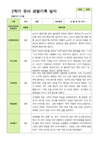 관찰일지- 만 5세 24명 2학기 평가제 유아 관찰일지-20