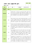 평가제 - 만 5세 24명 2학기 평가제 유아 관찰일지와 상담일지-6