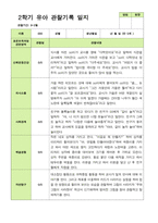 평가제 - 만 5세 24명 2학기 평가제 유아 관찰일지와 상담일지-15