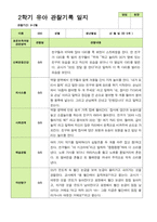 평가제 - 만 5세 24명 2학기 평가제 유아 관찰일지와 상담일지-20