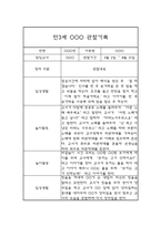 만3세 1학기 (3월-8월) 놀이일상 관찰일지 및 종합발달평가 (평가인증 통과)-3