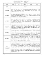 만2세 1학기 총평 포함 5명 관찰일지 입니다.-3