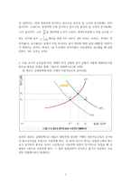 기초거시경제론-2