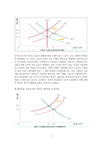 기초거시경제론-3